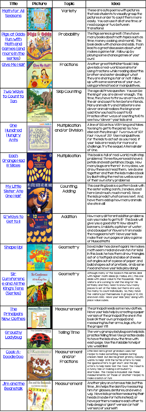 worksheet K12 Math Worksheets excellent k12 math photos worksheets modopol com ideas com